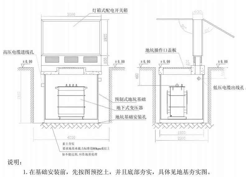 地埋箱變 100kva景觀箱式變壓器 廠家直銷 戶外成套設備 品質保障-創(chuàng)聯(lián)匯通示例圖9