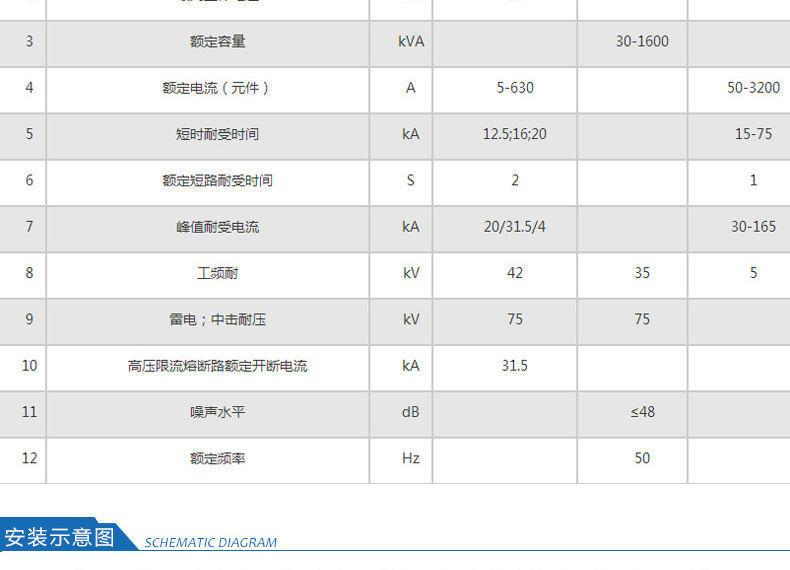 地埋箱變 100kva景觀箱式變壓器 廠家直銷 戶外成套設備 品質保障-創(chuàng)聯(lián)匯通示例圖8